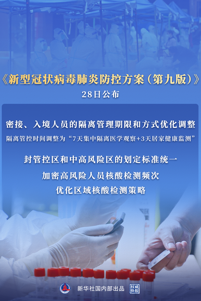 重大调整！第九版新冠肺炎防控方案发布，有这些变化：科普中国
