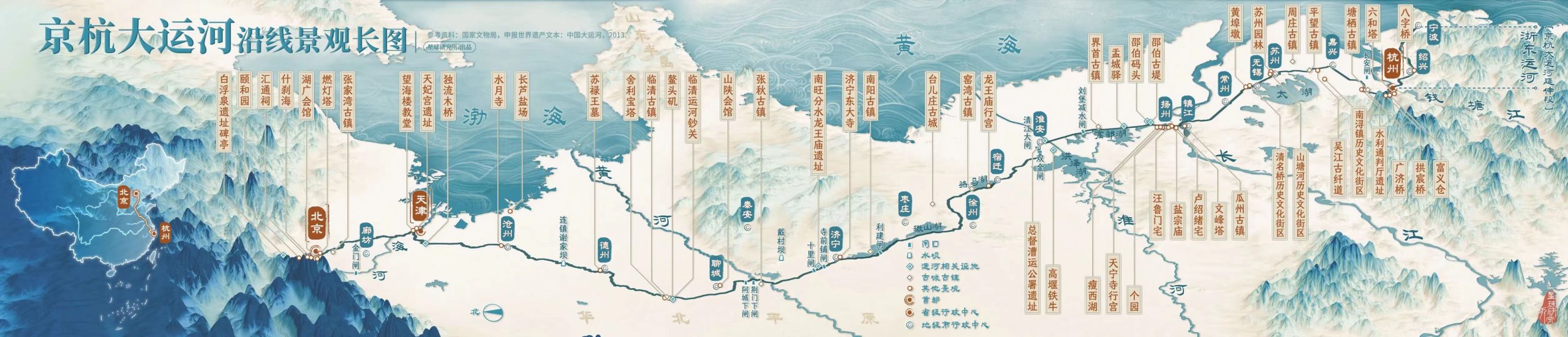 浅谈京杭大运河的开挖和发展：连载4（刘波涛收集整理）