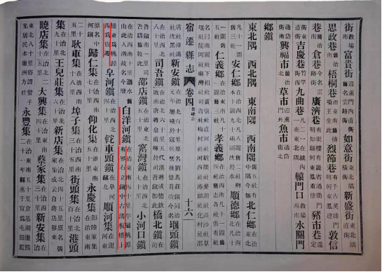 中国酒都核心区——洋河镇行政区划的历史变迁