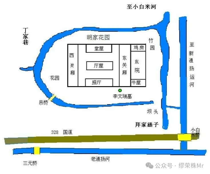 胡大房（五）