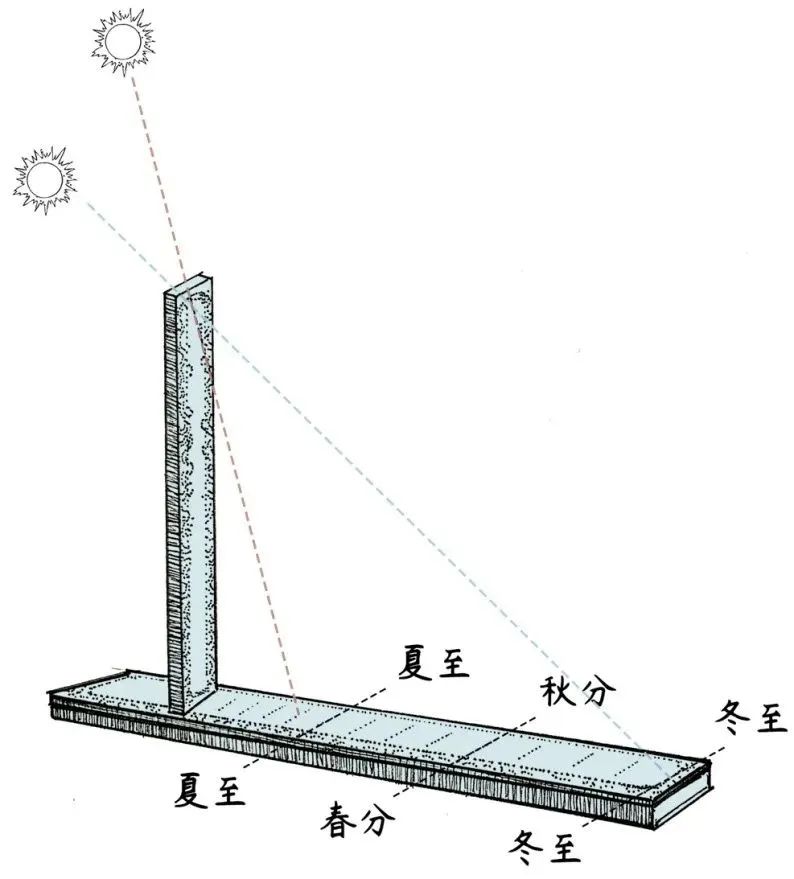 3.14是π，更是这位理工男神跨越千年的硬核浪漫